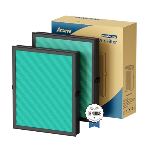 AROEVE MK04 Air Filter Replacement 4-in-1 Filter for Pollen Pet Dander Hair- Pet Dander Version(2 Pack)