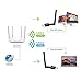 WiFi Adapter,AC600Mbps Dual Band USB Wireless Adapter with High Gain Antenna,802.11ac/n/g/b Network LAN Card for Desktop/Laptop/PC Support Windows XP/Vista/7/8/8.1/10 Mac OS X 10.4-10.12