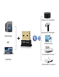 daykit Mini USB Bluetooth RSE 4.0 Modo Dual Adaptador Dongle para Windows 10 8 7, Vista, XP 32 64 bit Raspberry Pi Linux Negro