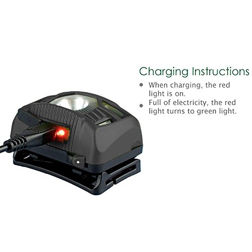 USB Rechargeable LED Headlamp Hands Free Motion Sensor Waterproof Comfortable Camping Headlight Flashlight for Running Emergency Hurricane Caving Hiking Reading Kids (Black)