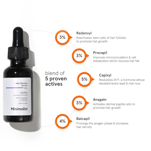 Minimalist Suero para el crecimiento del cabello con Capixyl, Redensyl, Procapil, Anagain y Baicapil | Fortalece el folículo piloso y controla la caída del cabello | Unisex-Adultos | 18 % activos para el crecimiento del cabello