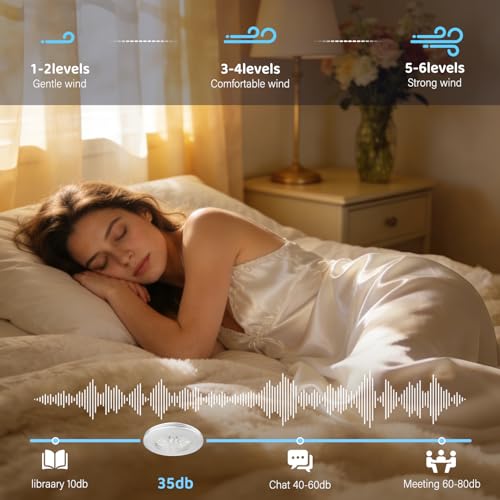 WUTGHUI Ceiling Fan with Light and Remote Fandelier Caged Low Profile Smart Ceiling Fan Light 2700K-6500K, Flush Mount Fan Light with Remote/APP/Alexa Voice Control/Google Home
