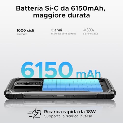 Luzglo Blade10 Pro Energy Rugged Smartphone, 50MP+8MP, 32GB+256GB Telefono Indistruttibile, Android 15, 90Hz 6.56" HD+IPS, 6150mAh,Triple Card Slot,Fingerprint ID/Face Unlock/NFC