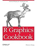 R Graphics Cookbook: Practical Recipes for Visualizing Data R Graphics Cookbook: Practical Recipes for Visualizing Data