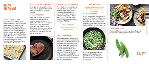 5 Amazon+Meal+Kits+Poivre+Parmesan