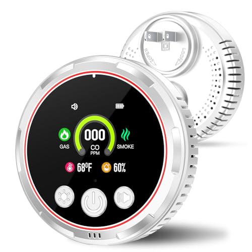 New 5-in-1 Smoke Detector and Carbon Monoxide Alarm, Portable Carbon Monoxide Detector Plug in wall, Air Quality Detector Check CO, Temp, Humidity, Natural Gas Detector for Home Hotel RV Travel