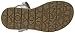 Stride Rite Millie Sandal (Toddler/Little Kid)