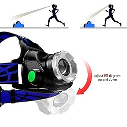 OEUUDD Headlamp, Upgrade 8000 High Lumens Ultra