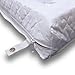 Rumble Tuff Zipped Contour Changing Pad, White, Compact
