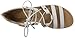 Franco Sarto Women's L-baxter GLADIATOR Sandal
