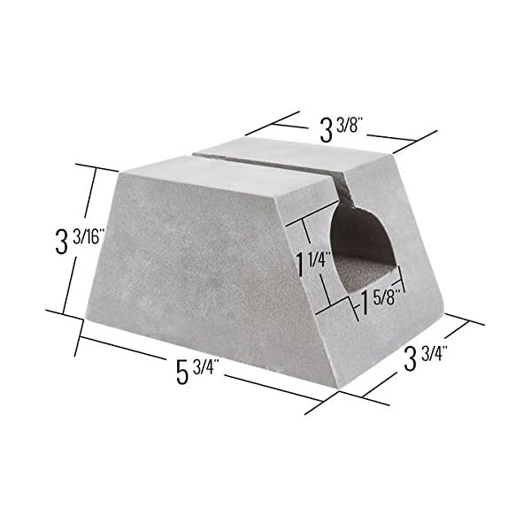 Vehicle-Roof-Canoe-Carrier-Foam-Blocks