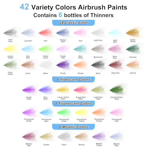 HOMY ARTY Airbrush Paint - 42 Colours with 6 Thinners and Cleaner 500ml with Brushes, Airbrush Ready Acrylic Paint for Metal, Plastic, Canvas, Wood, 20 ml/Bottle