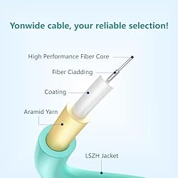 Yonwide Om3 Lc to Lc Fiber Patch Cable 75m