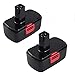 2 Pack Upgraded to 4500mAh C3 Replacement for Craftsman 19.2V Battery Ni-MH Compatible with Craftsman 19.2V Battery 315.115410 315.11485 130279005 1323903 120235021 11375 11376 Cordless Power Tools