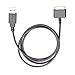 ANTOBLE 6.5ft USB Data Charging Cable Cord for Barnes & Noble Nook Charger Cord HD HD+ 7