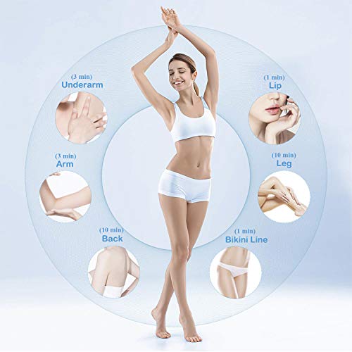 KASTEWILL IPL Hair Removal System for Women & men 600,000 Flashes Permanent Painless Hair Removal Device Facial Leg Upper Lip Body Underarms and Bikini Area Painless Hair Removal