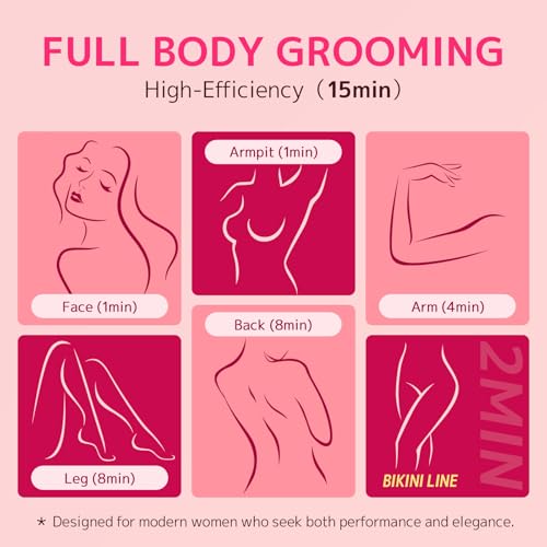 CoolHair Bikini Trimmer for Women,Smooth Electric Razor for Sensitive Skin, IPX7 Waterproof Wet & Dry Cordless Body Shaver & Grooming Set for Bikini Area, Pubic Hair, Face, Underarms & Legs (Pink)