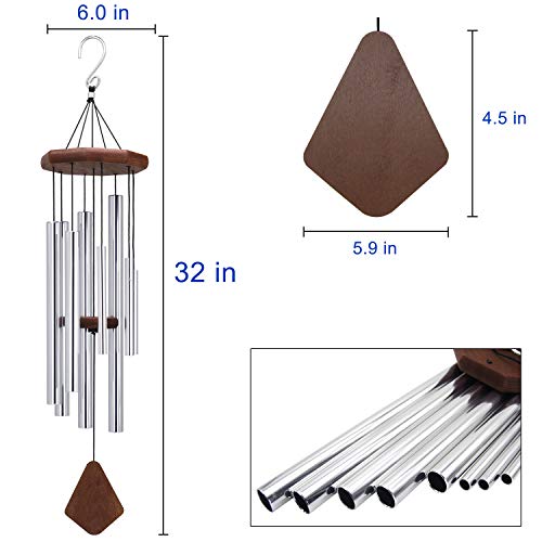 4 Sympathy+Soothing+Relaxing+Housewarming+Christmas