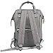 Land Baby Diaper Bag Backpack - Multi-Function Waterproof Maternity Travel Nappy Bags for Baby Care - Large Capacity, Durable and Stylish (Grey)
