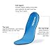 Wernies Running Shoe Insoles-Arch Replacement Sports Shoe Inserts-Comfort and Extra Support for Heavy Duty, Fits Work Boots, Casual Shoes & Sneakers