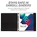 Samsill Sheet Protectors, 8.5x11 Inch Page Protectors for 3 Ring Binder, Super Heavy Duty, Clear Page Protector, Letter Size, Top Loading, Acid Free, 200 Pack