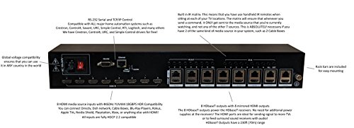 8x16 8x8 HDR 18GBPS HDbaseT 4K Matrix SWITCHER 16x16 with 8 Receivers HDMI 2.0a 2.0 CAT6 CAT5e HDMI HDCP2.2 Routing SPDIF Audio CONTROL4 Savant Home Automation - Thumbnail 2