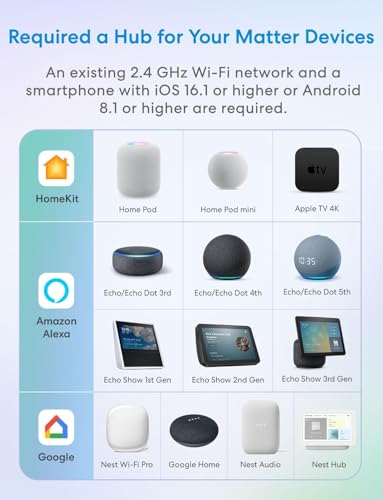 Meross Matter Wlan Rolladenschalter Smart (NEUTRALKABEL ERFORDERLICH), kompatibel mit Apple HomeKit, Alexa, Google Home und Home Assistant, Smart Home Rolladensteuerung für Jalousien, 4 Stück 3