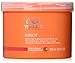 WELLA Enrich Moisturizing Treatment for Fine to Normal Hair 16.9oz