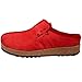 HAFLINGER Saskatchewan Women's Shearling Clogs