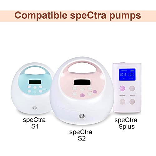 Maymom Flange Adapter Compatible with Spectra S1, Spectra S2; Connects