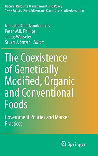 The Coexistence of Genetically Modified, Organic and Conventional Foods: Government Policies and Market Practices (Natural Resource Management and Policy)