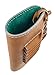 XCH Buttstock Shell Holder, Holds 6 Rifle cartridges, Genuine Leather, Right Handed