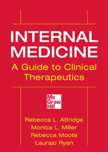 ACUTE CARE THERAPY: A CLINICIANS GUIDE