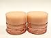 Clinique All About Eyes Duo Pack (Travel Size) - 2x7ml/0.21oz