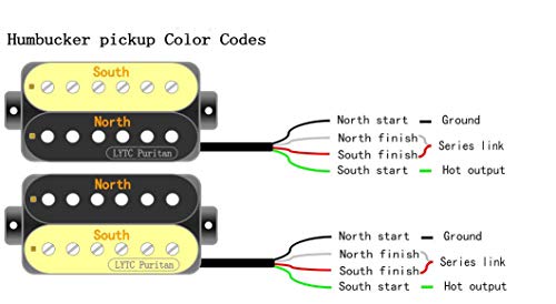 HS2 Electric Guitar Humbucker Pickup for Gibson Les Paul Replacement (Neck&Bridge) - Thumbnail 4