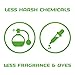 Finish - 50ct - Dishwasher Detergent - Powerball - Dishwashing Tablets - Dish Tabs
