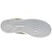 Nike Air Force 1 Mens Basketball Shoes