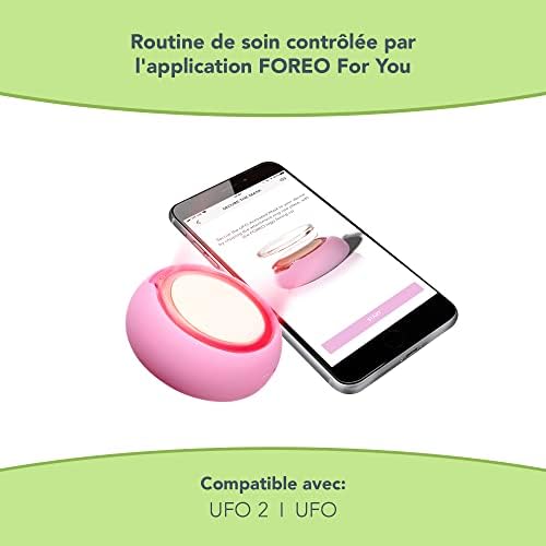 Green Tea Masque Actif UFO Purifiant, 6 Pièces