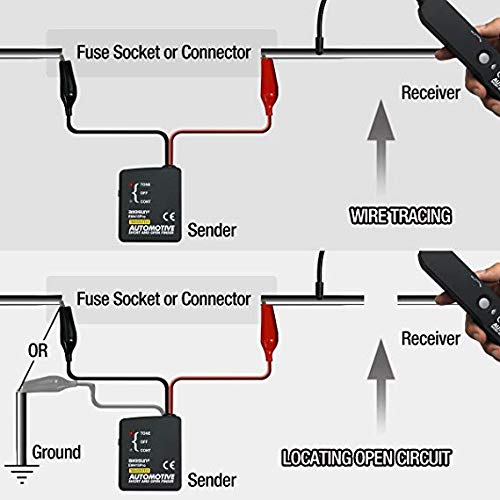 LongStone Pro Automotive Short and Open Finder Circuit Tester Wire Tracker Circuit Finder DC 6-42 V Short Circuit Detector Short Detector Tool Power Probe Short Finder