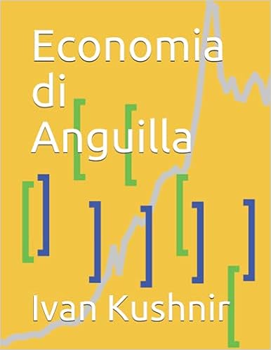 Economia di Anguilla