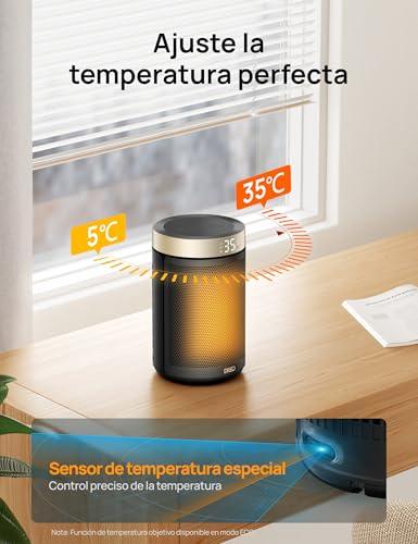 DREO Low Consumption Ceramic Heater, Portable with Thermostat, 12H Timer, Eco Mode and Quiet Fan, Electric Heater 1500W PTC Fast and Safe for Office, Bedroom and Home