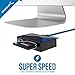 SABRENT USB 3.0 Super Speed 4 Slot Memory Card Reader for Windows, Mac and Linux - Supports SD, SDHC, SDXC, MMC/MicroSD, T-Flash/MS, MS PRO Duo/CF, and More (CR-BMC3)
