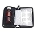FlexiFreeze Medicine Cooler - Insulated Diabetic Insulin Travel Case