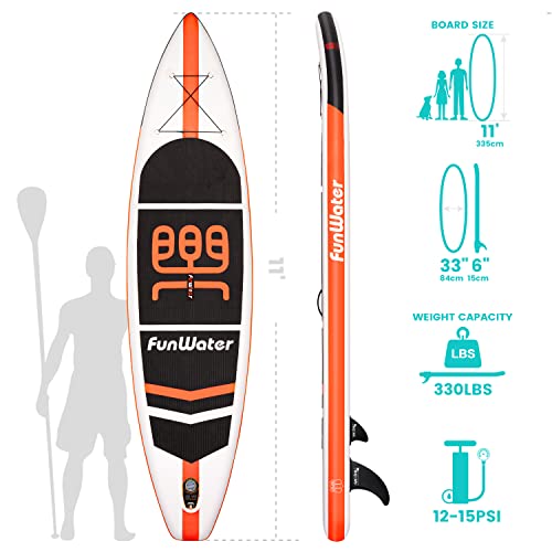 FunWater Stand Up Paddle Board 11'x33''x6'' UltraLight (20.4lbs
