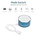 Wireless Bluetooth Speakers, Unitek 3W Stereo Bluetooth V4.0 Speakers, Loud Stereo Sound, Build in Microphone for iPhone 7 Plus, Samsung S7 edge- Blue Coral