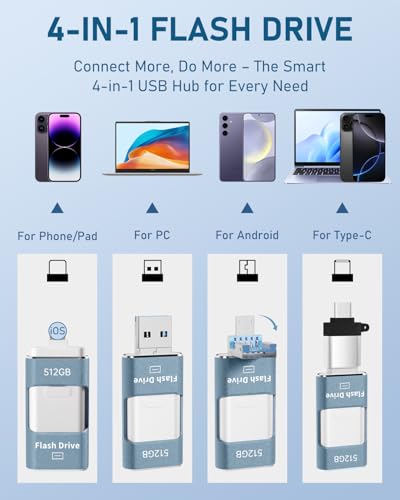 No App Needed 512GB Phone Photo Stick, 4in1 USB Flash Drive,USB 3.0 External Storage Stick with USB-C Cable,Lanyard & USB-C Adapter, Compatible with iOS Android PC (Blue)