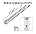 Hyperikon T8 T10 T12 8ft LED Tube Light, 36W (75W Equiv.), Dual-End Powered, Ballast Bypass, Shatterproof, Fluorescent Replacement, 5000k, Clear, 4400 Lumens, Workshop, Warehouse, Garage - 12 Pack