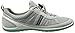 ECCO Women's Biom Lite Speed Lace Sporty Lifestyle Shoe, Concrete/Concrete, 36 EU/5-5.5...