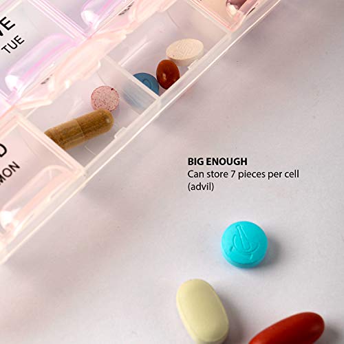 Deke 28 Daily compartments Pill Organizer case, 4 Times/Day Slot, Weekly dosis Container Boxes, Medicine Holder, Pills Medication Dispenser Box, Vitamin, Supplement, Perfect f/Travel, Ideal for Purse