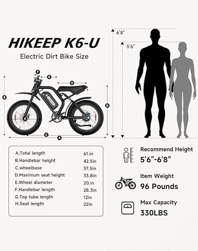 HiKeep Electric Bike for Adults, Peak 1500W Motor, 48V 17.5Ah Removable Battery, 20" x 4.0" Fat Tire Ebike, Up to 30MPH, 70 Miles Range, Full Suspension, Dual Disc Brakes, UL Certified